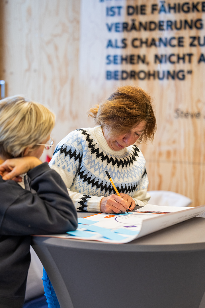 Teamwork und Kommunikation beim Lösen der Escape-Room-Rätsel
